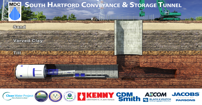 South Hartford Conveyance and Storage Tunnel